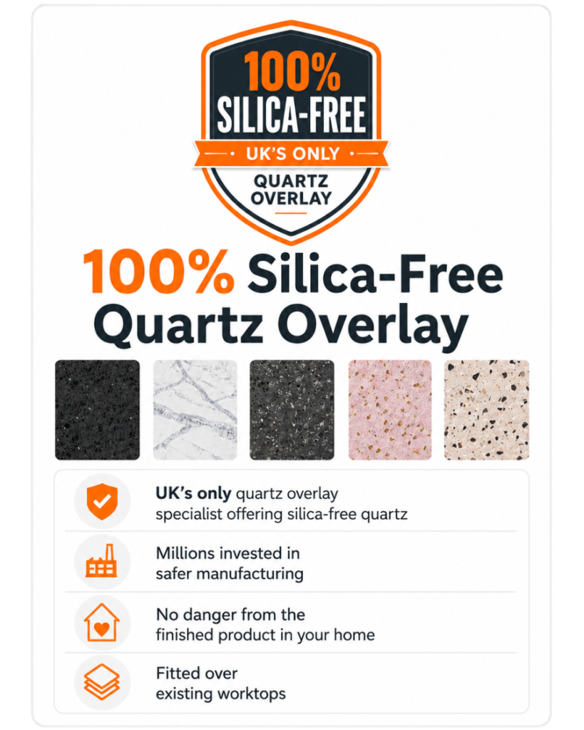 100% silica-free quartz overlay worktops banner showing sample finishes and key benefits: UK’s only quartz overlay specialist offering silica-free quartz, millions invested in safer manufacturing, no danger from the finished product in your home, and fitted over existing worktops.