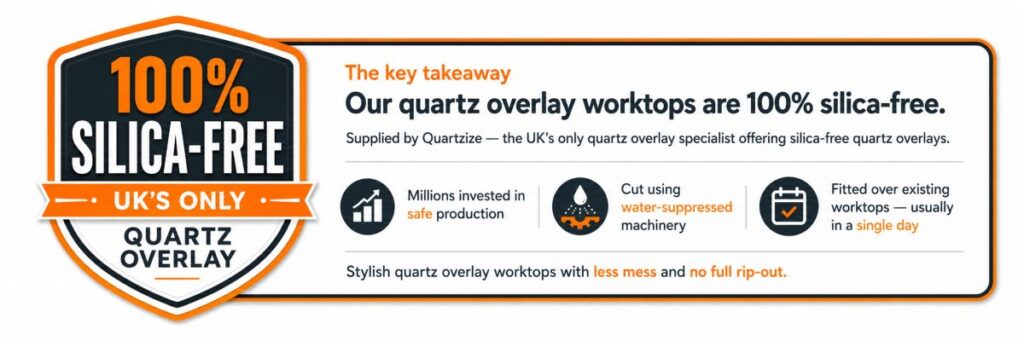 100% Silica-Free Quartz Overlays